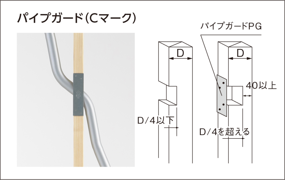 パイプガード（Cタイプ）